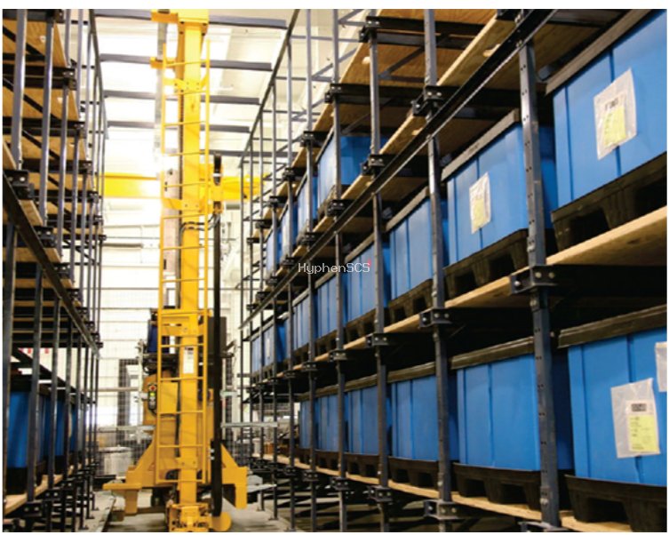 ASRS Racking