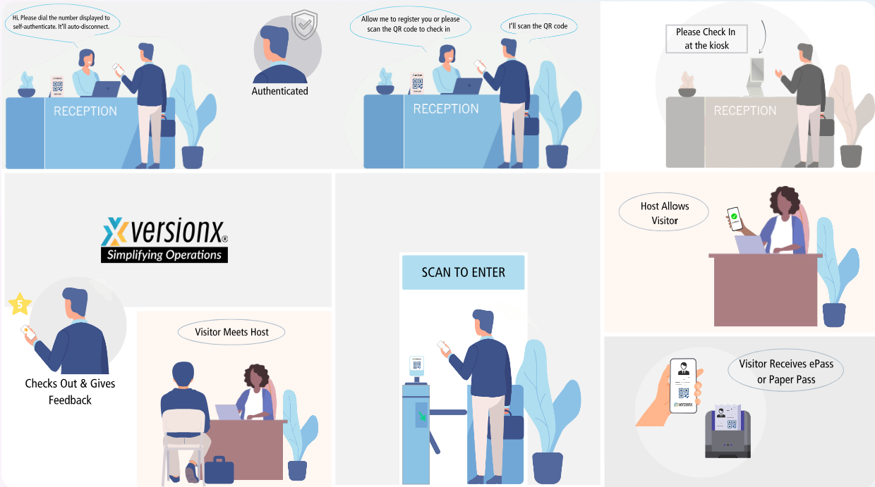 Visitor Management System (EntryPoint).png