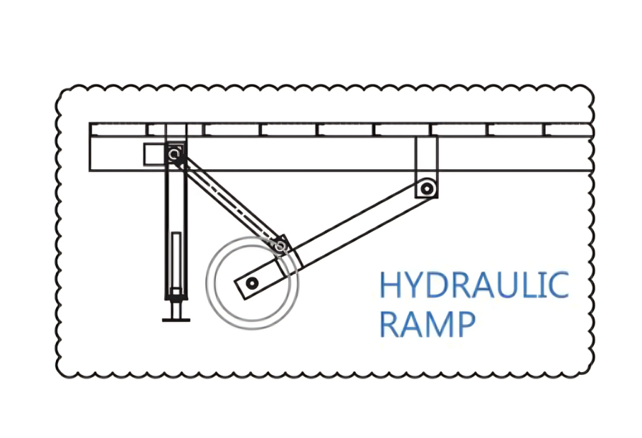 Mobile Hydraulic Ramp.jpg