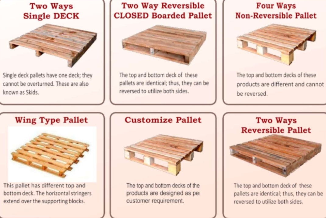 Aayat Enterprises Customize Pallets.jpg