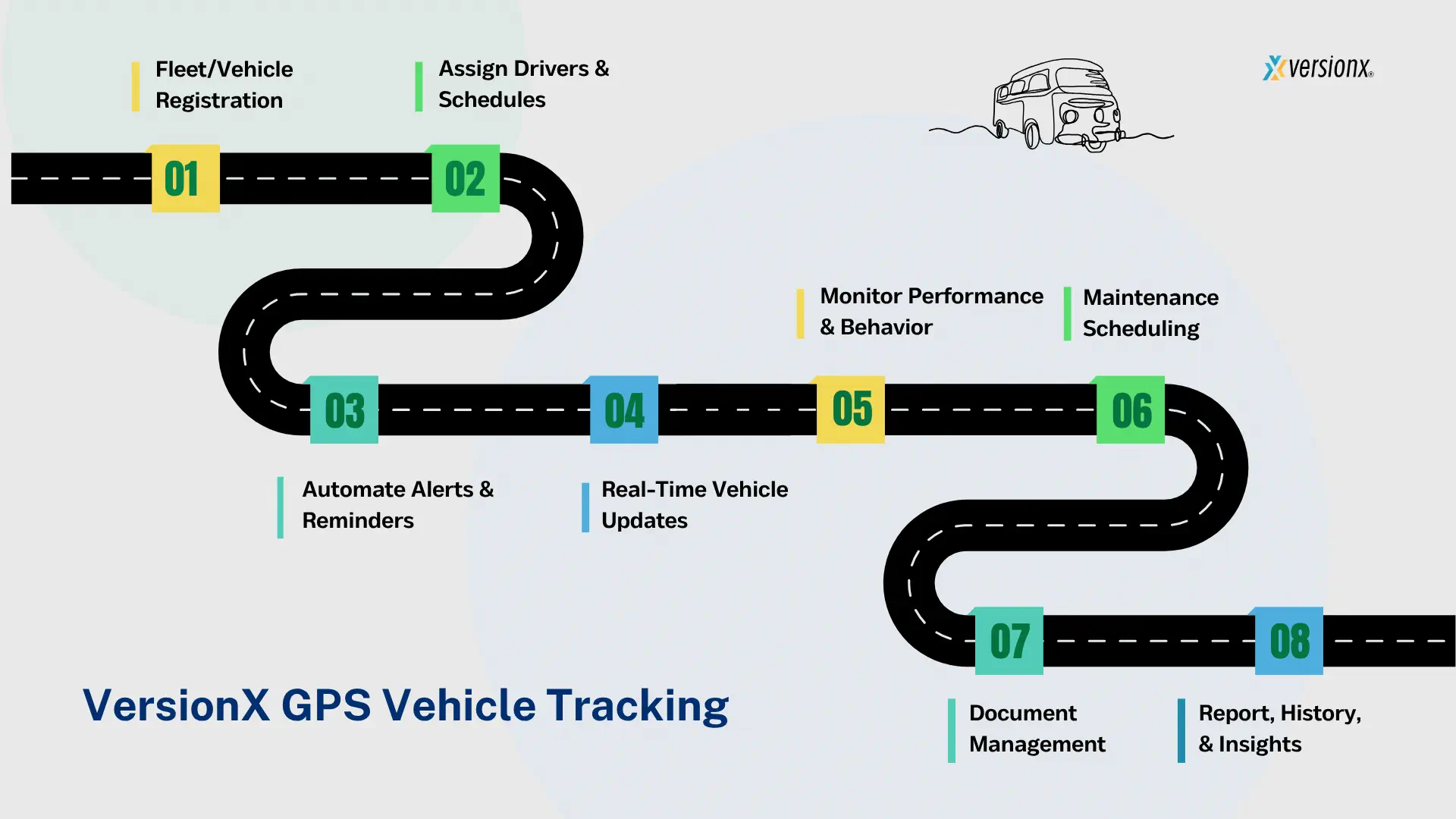 GPS Vehicle Tracking Systems for Fleet Management.png