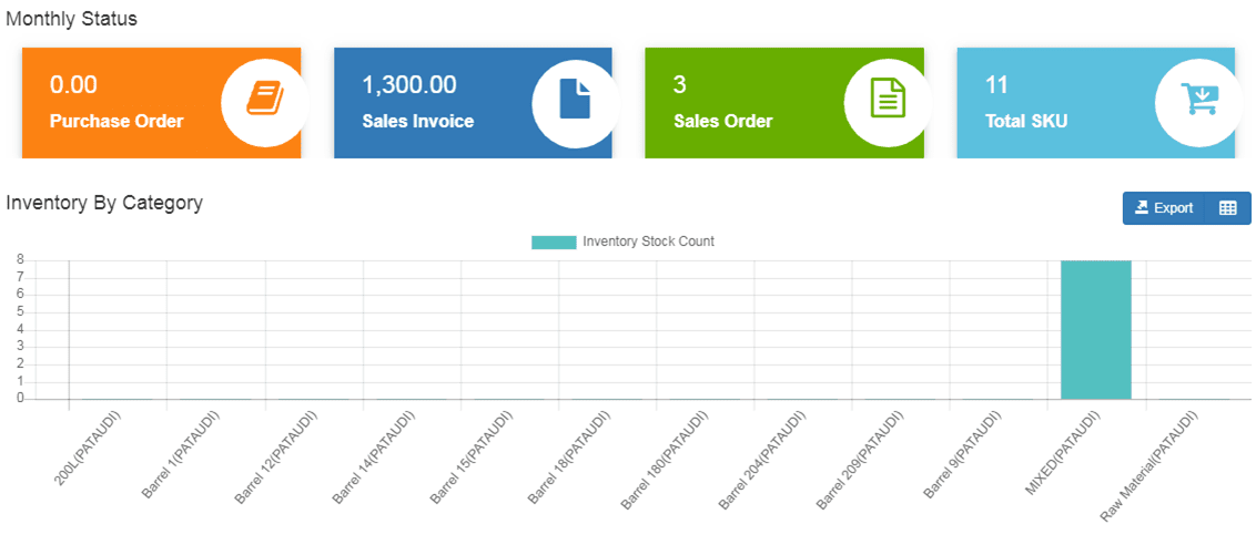 warehouse-dashboard-2-1.png