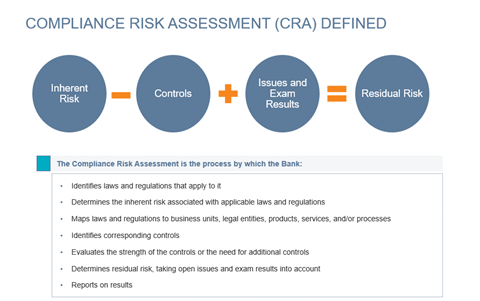 Compliance-risk-management_our-approach.png
