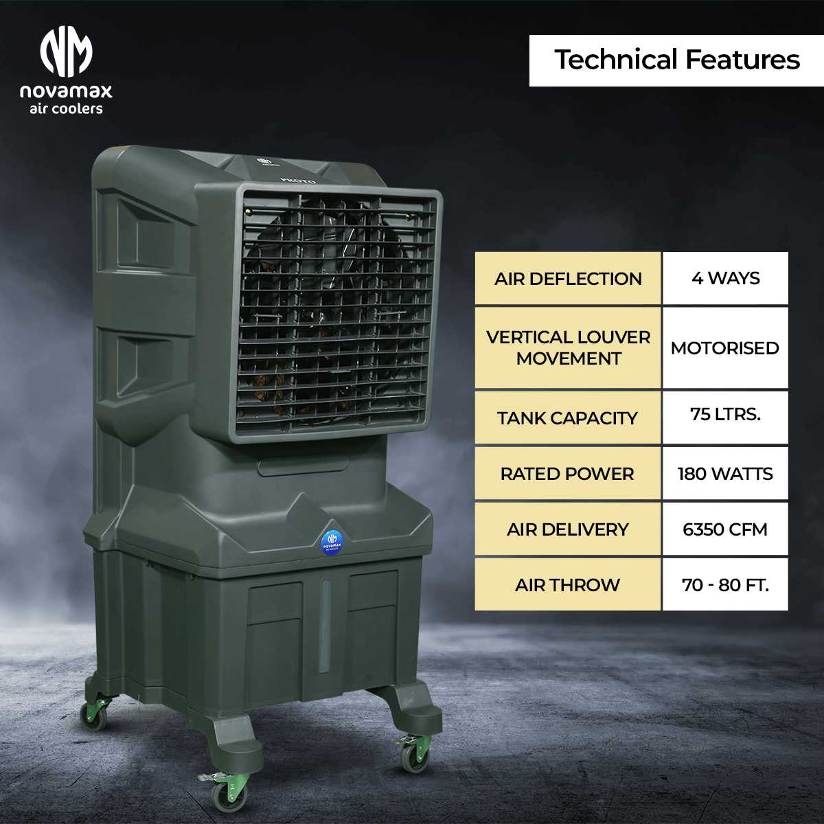 Novamax Proto 75 L Desert Air Cooler 2.png